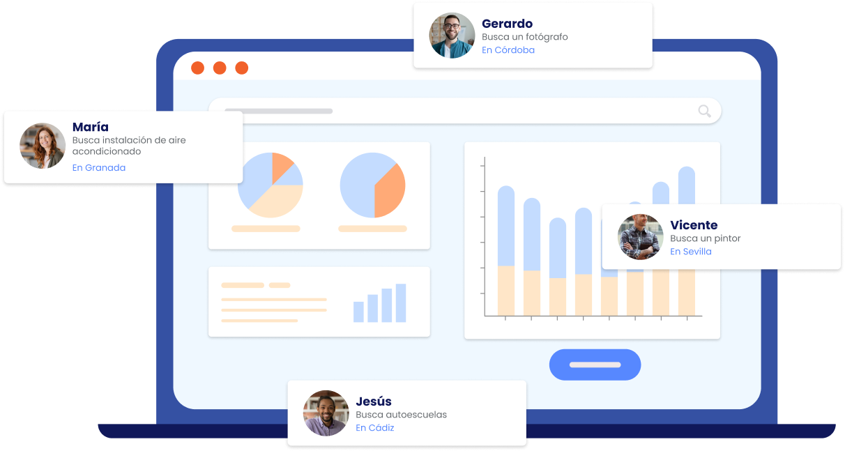 Todo lo que necesitas para aumentar tu conversión