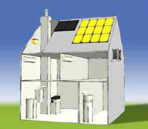 zonnepanelen_harelbeke_Ecodomo_bvba_2.jpg