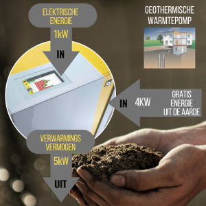 warmtepomp-installateur_tessenderlo_Frema-TP_-_VENTILATIE_|_WARMTEPOMP_3.jpg