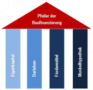finanzberater_lauingen-donau_Ismet_Aslan_4.jpg