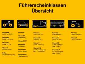 fahrschule_geldern_Academy_Fahrschule_Schramm_e.K_4.jpg