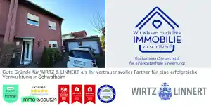 baufinanzierung_moers_WIRTZ_&_LINNERT_IMMOBILIEN_GMBH_5.jpg