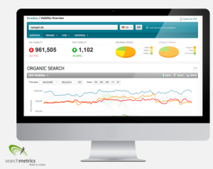 webdesign_m%C3%BCnster_onacy_GmbH_-_E-Commerce-_und_Digitalagentur_4.jpg