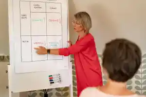 coaching_herenthout_Dialogisch_-_Loopbaanbegeleiding_|_Loopbaancoaching_|_Stress-_en_burn-out_coaching_5.jpg
