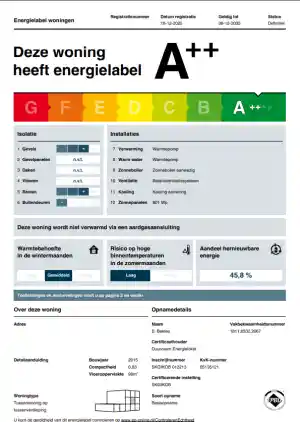 energielabel-adviseur_amsterdam_Easylabel_5.jpg