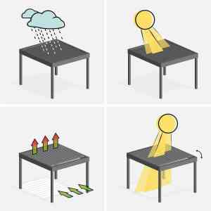 NIEUW bioclimatic pergola.jpg