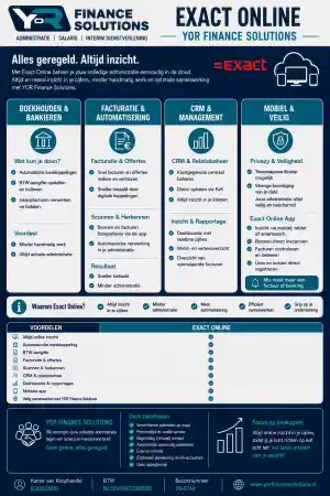 boekhouder_middelburg_YOR_Finance_Solutions__4.jpg