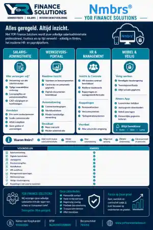 boekhouder_middelburg_YOR_Finance_Solutions__3.jpg