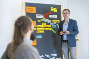 coaching_wuppertal_Peter_Ammann_-_Psychologe_und_Master_Certified_Coach_(ICF),_Team_Coach_(ITCA),_Coaching_Supervisor_(ESIA)_7.jpg