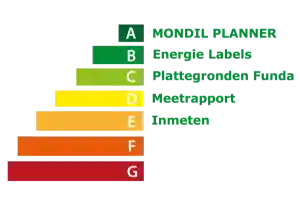 energielabel-adviseur_duiven_mondilplanner_4.jpg