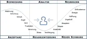 mediator_hessigheim_Schmezer_Consulting_-_Coaching_|_Training_|_Mediation_5.jpg