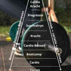 personal-trainer_emmeloord_PUUR_zelf_ontwikkeling_2.jpg