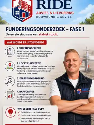 energielabel-adviseur_st-willebrord_RIDE_Advies_&_uitvoering_7.jpg