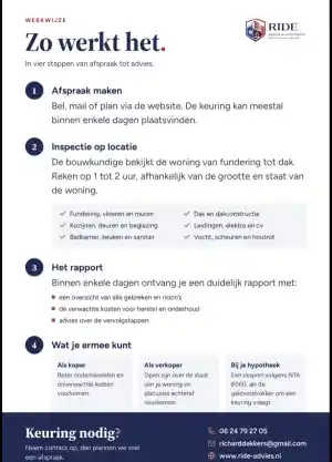 energielabel-adviseur_st-willebrord_RIDE_Advies_&_uitvoering_4.jpg