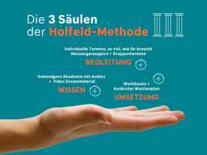 paartherapie_berlin_Paarberatung_und_Paartherapie_von_Anna_Holfeld_2.jpg