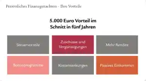 baufinanzierung_nordhorn_Ralf_Feistmann_-_Selbstständiger_Vertriebspartner_für_Swiss_Life_Select_5.jpg