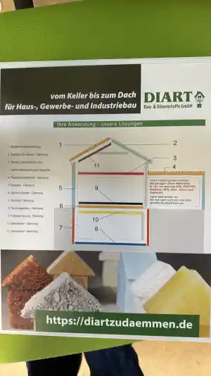 dammung_wertingen_Diart_Bau-_&_Dämmstoffe_GmbH_3.jpg