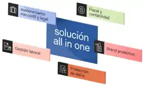 abogado_sevilla_LBO_Legal_5.jpg