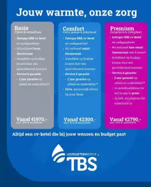 dakdekker_schagen_Loodgietersbedrijf_TBS_B.V._7.jpg