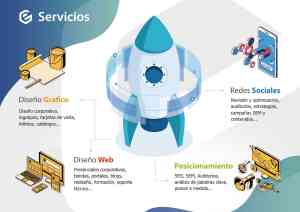 diseno-web_gijon-xixon_Galerna_Estudio_-_Agencia_de_Diseño_Web_y_Marketing_Digital_5.jpg
