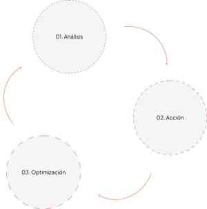 diseno-web_alhama-de-murcia_Gcon_Digital_5.jpg