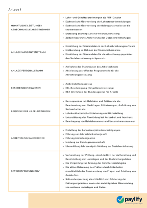 steuerberater_berlin_Paylify_-_Lohnabrechnung_deutschlandweit_4.jpg