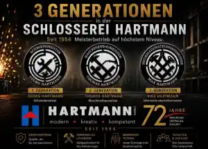 sicherheitstechnik_bad-zwischenahn_Hartmann_GmbH_3.jpg