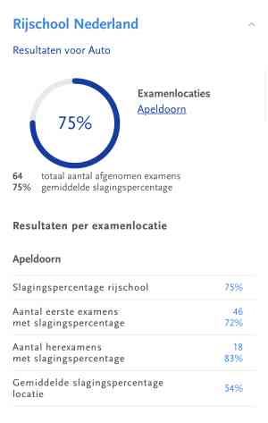 rijschool_apeldoorn_Rijschool_Nederland_3.jpg