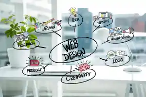 webdesign_eschborn_Webdesign_Eschborn_-_Anna_Fernando_2.jpg