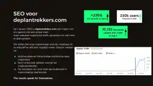 SEO voor De Plantrekkers.jpg