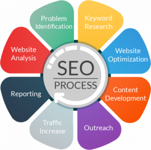 SEO.jpg