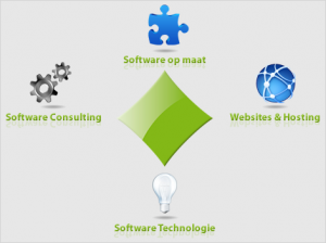 webdesign_antwerpen_DevGem_2.jpg