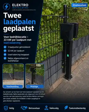 elektricien_rheden_Smaling_Service_Monteur_3.jpg