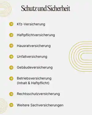 baufinanzierung_heiligenhaus_Marina_Puseljic_-_Vermögensberatung_4.jpg