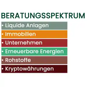 finanzberater_emmering_Family_Office_Förg_3.jpg