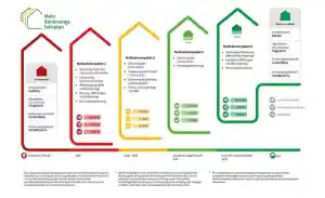 energieberater_erftstadt_The_Helping_Company_4.jpg