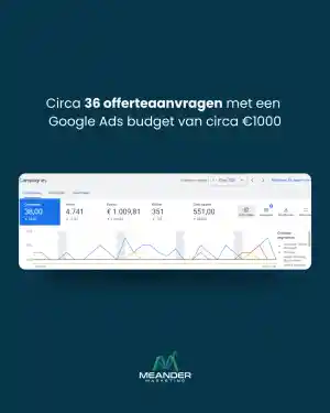 Google Ads voor een bedrijf, actief in (zakelijke) verlichting.jpg