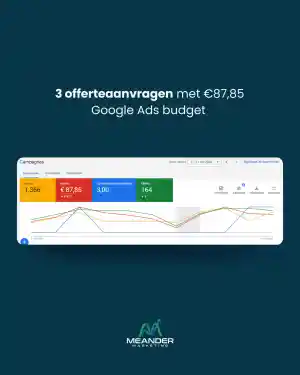 Google Ads voor een bedrijf, actief in de interieur- en woningmarkt.jpg