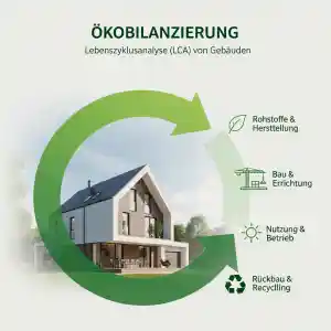architekt_mainz_Architektur_&_Energieberatung_hadiy_3.jpg