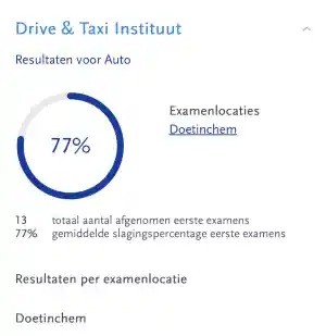 rijschool_duiven_Rijschool_Drive_&_Taxi_Instituut_2.jpg