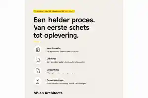 architect_almere_Molen_Architects_BNA_4.jpg