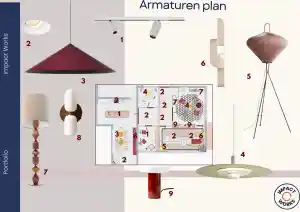 Ontwerp wooncollectief Enschede.jpg