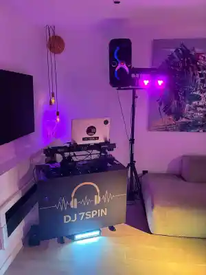 Private Veranstaltung (Geburtstag).jpg