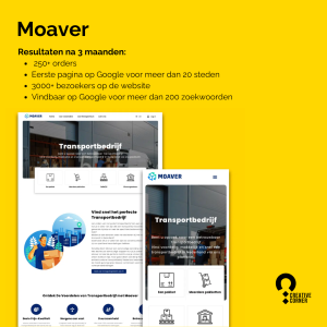 Stijging van aanvragen dankzij nieuw website.jpg