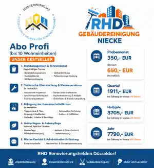 hausmeisterservice_d%C3%BCsseldorf_RHD_Renovierungshelden_Düsseldorf_7.jpg