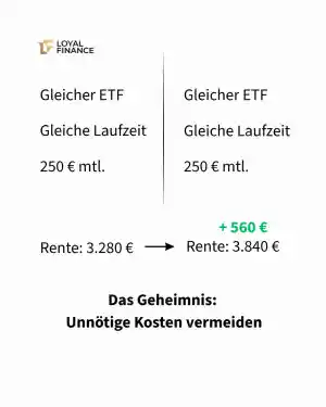 finanzberater_m%C3%BCnster_Loyal_Finance_GmbH_6.jpg