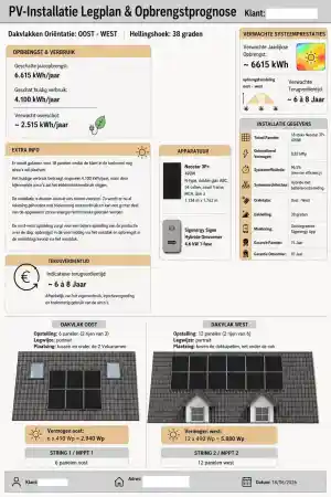 zonnepanelen_stekene-kemzeke_Scuro_5.jpg