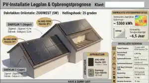 zonnepanelen_stekene-kemzeke_Scuro_4.jpg