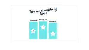 vastgoedmakelaar_halen-loksbergen_We_Invest_Demervallei_3.jpg