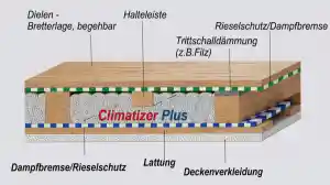 dammung_langenfeld_IDN_Einblasdämmung_7.jpg